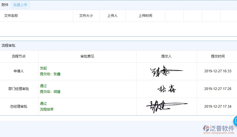 三、泛普軟件-弱電工程企業(yè)租賃付款管理系統(tǒng)的設(shè)計思路