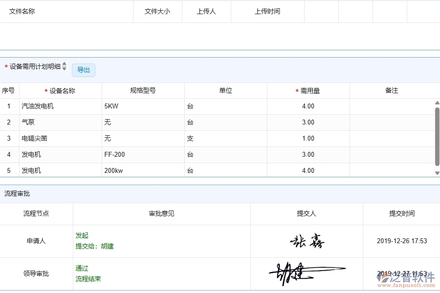 泛普軟件-弱電工程企業(yè)管理系統(tǒng)中設(shè)備需用計劃列表的管控點及作用