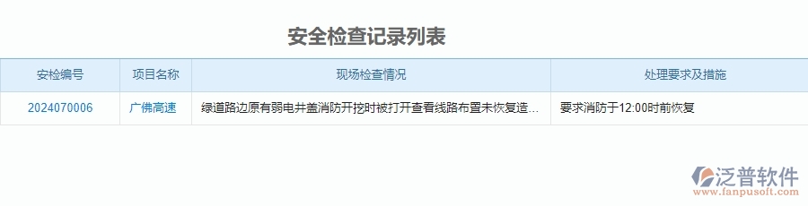 二、泛普軟件-公路工程項目管理系統(tǒng)在安全管理中的作用