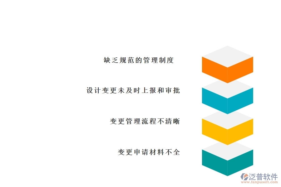 國內(nèi)80%的弱電企業(yè)在弱電設(shè)計(jì)變更查詢中普遍存在的問題