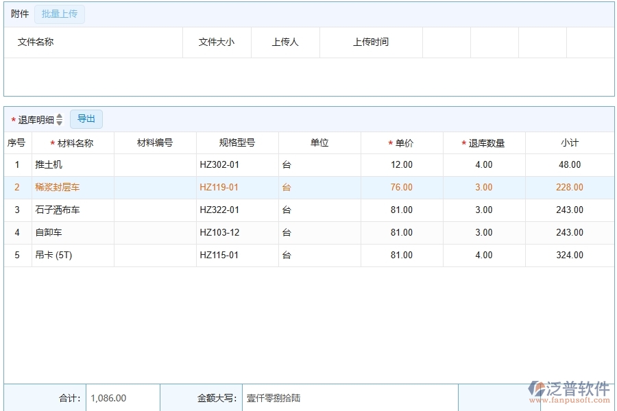 泛普軟件-公路工程管理系統(tǒng)中材料退庫(kù)列表的幾個(gè)優(yōu)勢(shì)是什么