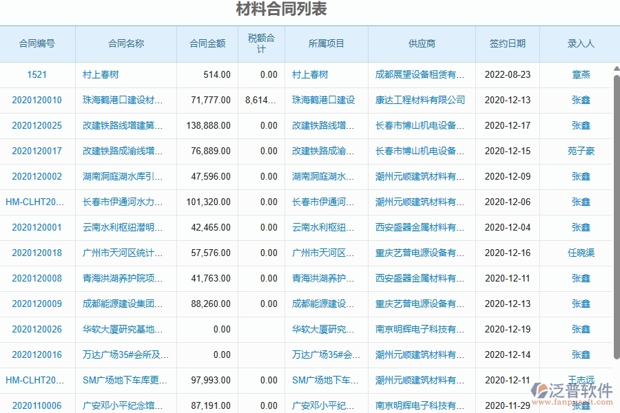 二、泛普軟件-幕墻工程材料合同能為企業(yè)帶來什么價值
