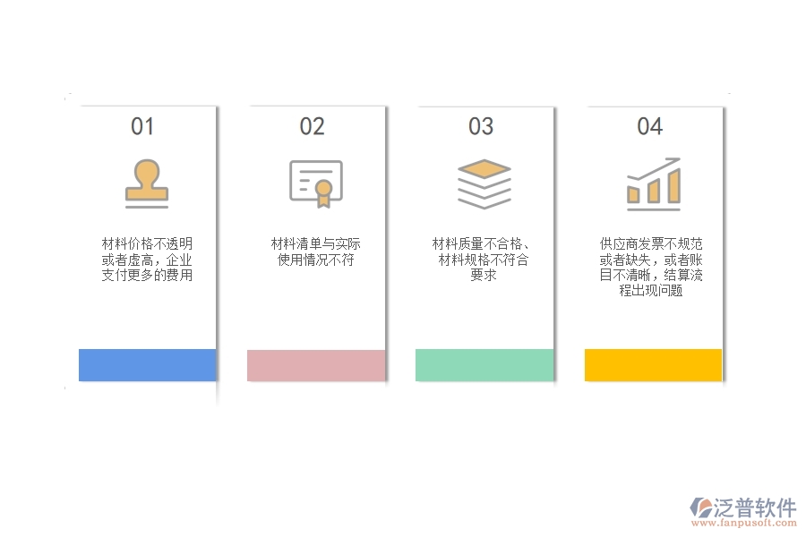多數(shù)市政工程企業(yè)在材料結(jié)算中存在的問(wèn)題