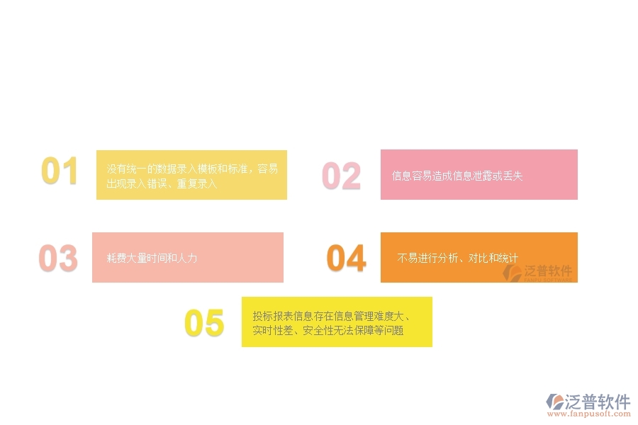 　一、園林工程公司沒(méi)有上泛普軟件時(shí)在投標(biāo)報(bào)表管理遇到的問(wèn)題