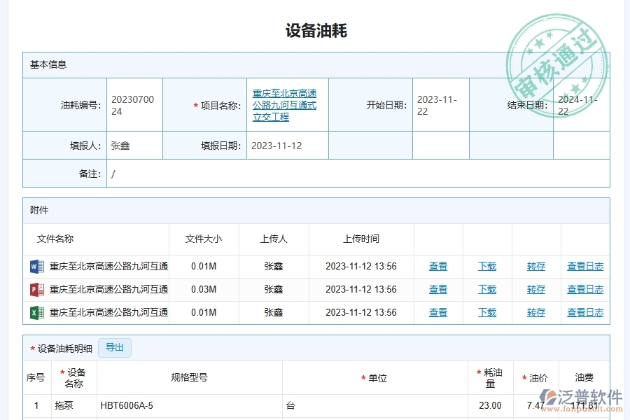 泛普軟件-路橋工程企業(yè)管理系統(tǒng)如何有效提升企業(yè)中的機械設(shè)備燃油管理