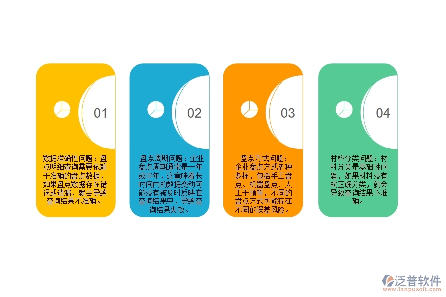在幕墻工程企業(yè)中材料盤點明細(xì)查詢常見的問題