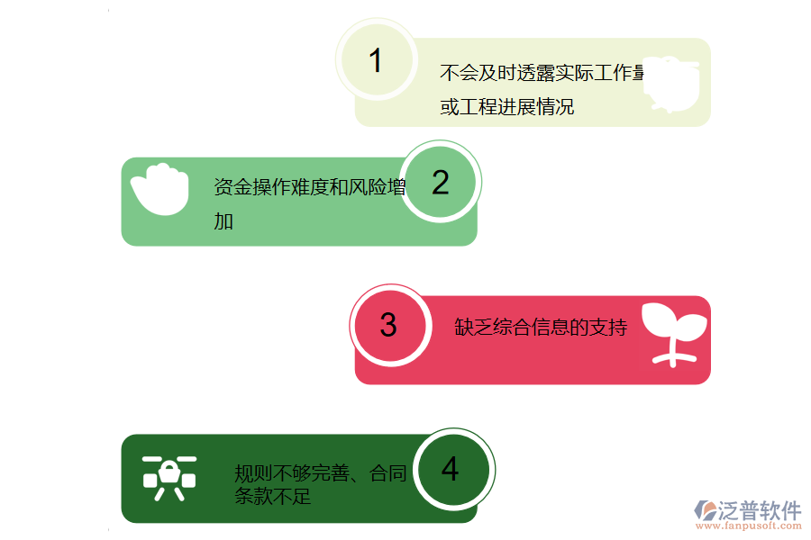 沒有上系統(tǒng)之前，路橋工程企業(yè)在分包完工結(jié)算管理的時候遇到哪些問題