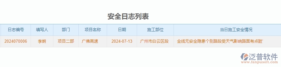 三、泛普軟件-公路工程企業(yè)在安全管理中需要注意哪些問題