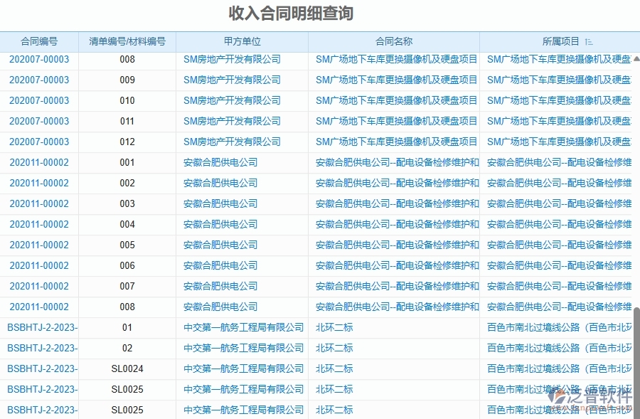 二、泛普軟件-幕墻工程企業(yè)管理系統(tǒng)的收入合同明細(xì)查詢?yōu)楣こ唐髽I(yè)帶來五大管理革新