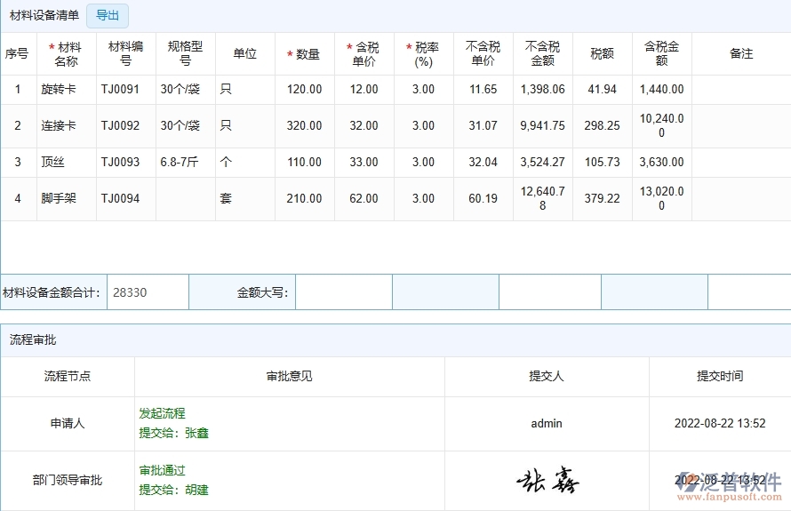 三、泛普軟件-弱電工程企業(yè)管理系統(tǒng)中收入合同管理的核心功能