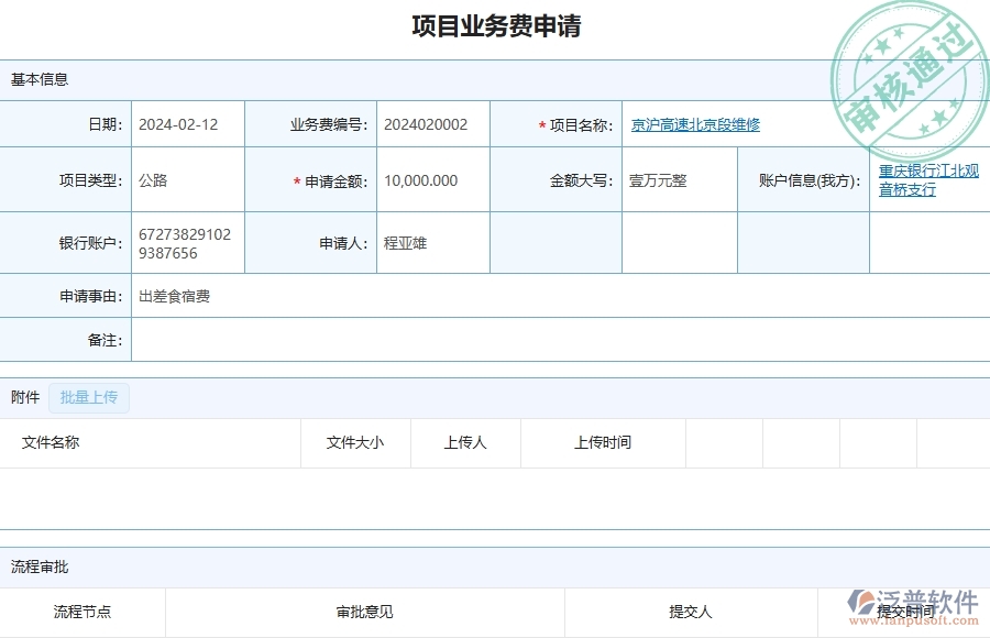 三、泛普軟件-公路工程企業(yè)管理系統(tǒng)中項目業(yè)務(wù)費申請的優(yōu)點與缺點