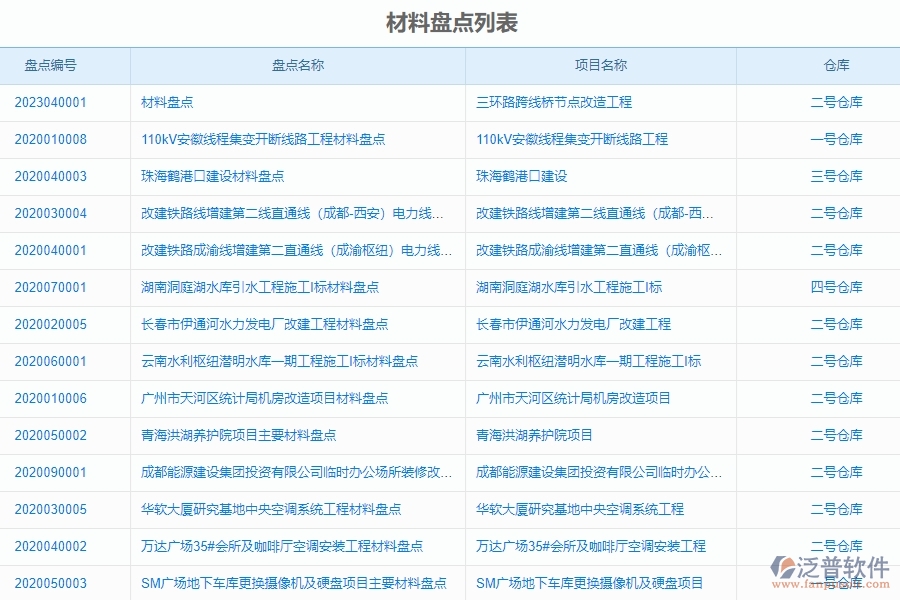 二、泛普軟件-幕墻工程項(xiàng)目管理系統(tǒng)在材料盤(pán)點(diǎn)中的價(jià)值