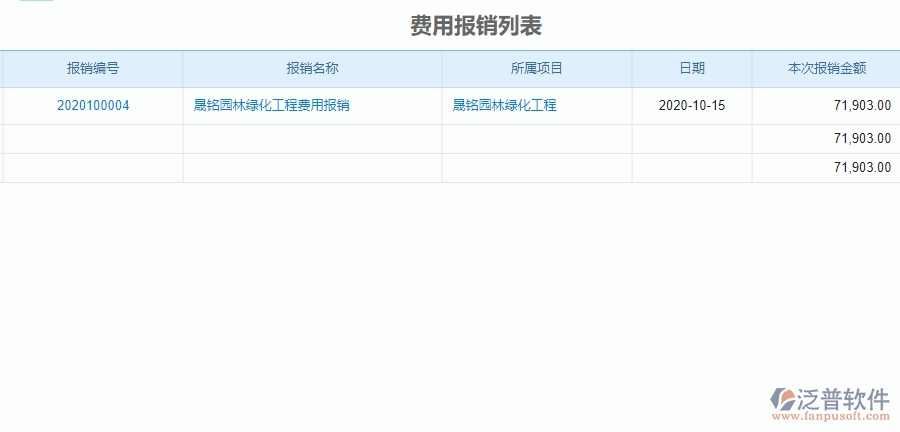 四、幕墻工程企業(yè)在使用泛普軟件-財務管理系統(tǒng)時需要注意的問題
