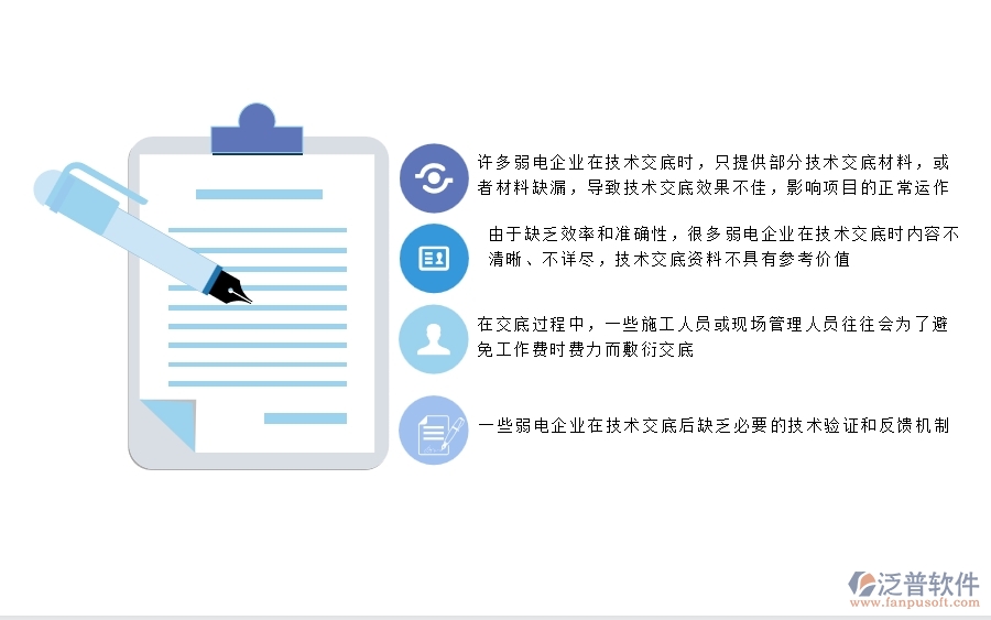 一、國內(nèi)80%的弱電企業(yè)在技術交底中普遍存在的問題