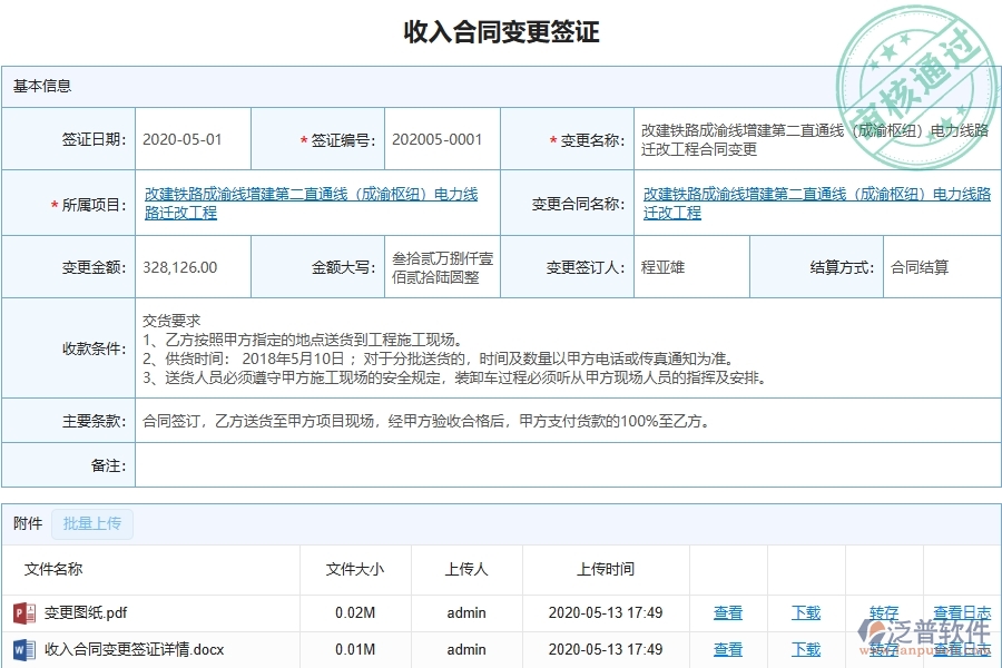 二、泛普軟件-弱電工程項(xiàng)目管理系統(tǒng)在收入合同變更簽證中的作用