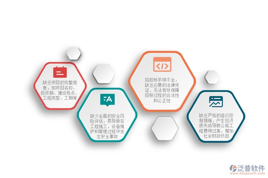 一、國內(nèi)80%的公路企業(yè)在立項信息列表中普遍存在的問題