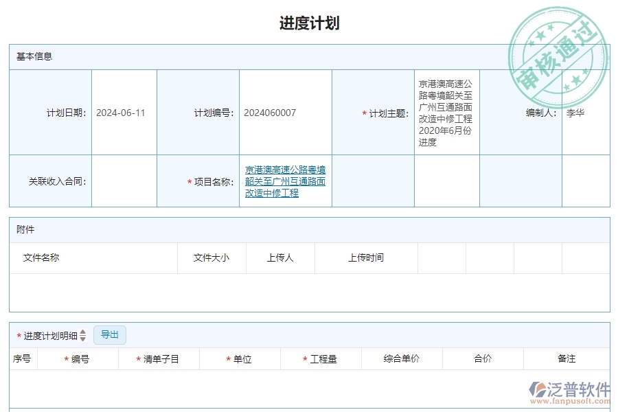 二、泛普軟件-公路工程企業(yè)管理系統(tǒng)施工進(jìn)度計(jì)劃的管控點(diǎn)