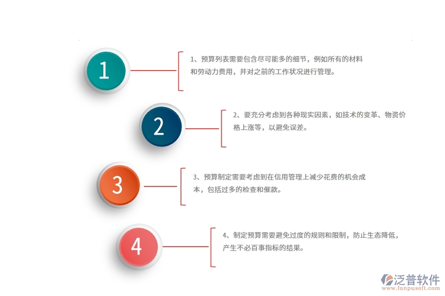 在幕墻工程企業(yè)管理中直接成本預算列表方面存在的問題