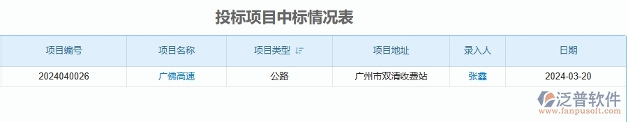 二、泛普軟件-投標(biāo)報(bào)表為公路工程企業(yè)提供了哪些方面的應(yīng)用價(jià)值