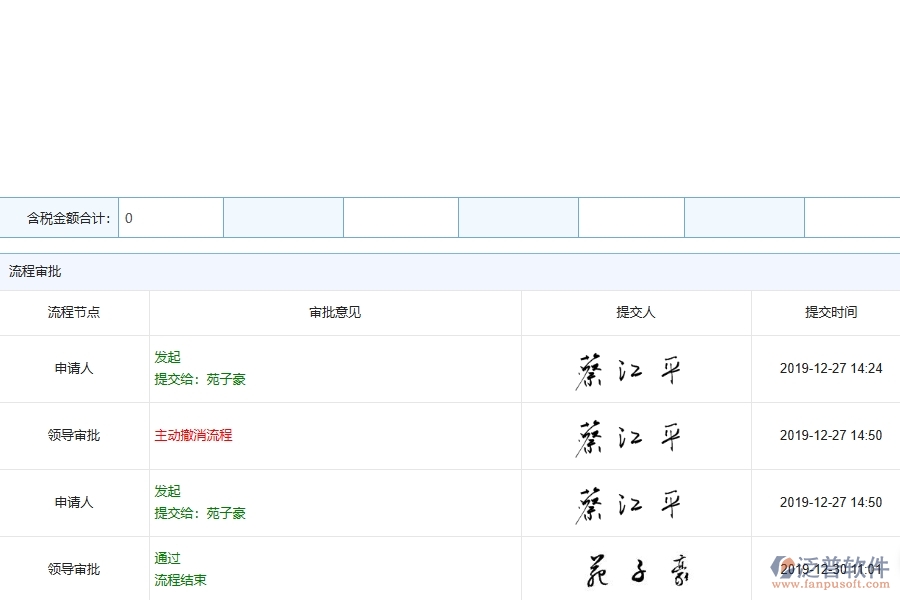泛普軟件-弱電工程企業(yè)管理系統(tǒng)中中標結(jié)果登記的管控點及作用