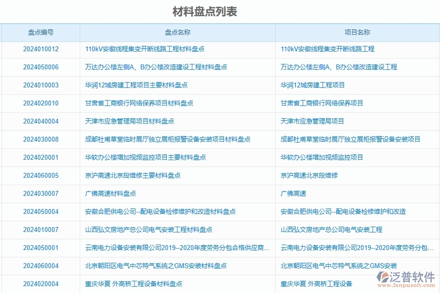 三、泛普軟件-公路工程管理系統(tǒng)中材料盤點(diǎn)明細(xì)查詢的競(jìng)爭(zhēng)優(yōu)勢(shì)