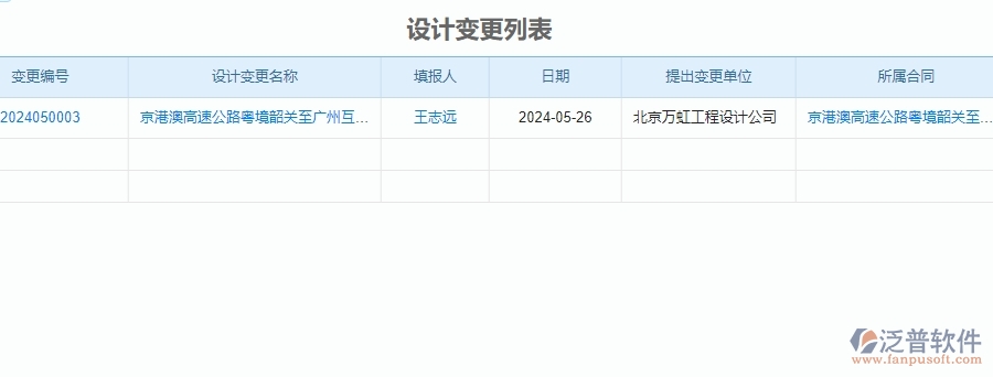 二、泛普軟件-公路工程系統(tǒng)如何解決企業(yè)設(shè)計變更列表管理遇到的難點