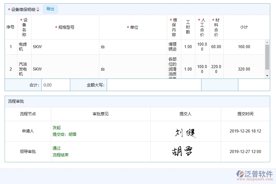 泛普軟件-弱電工程企業(yè)管理系統(tǒng)中設備維保的主要功能
