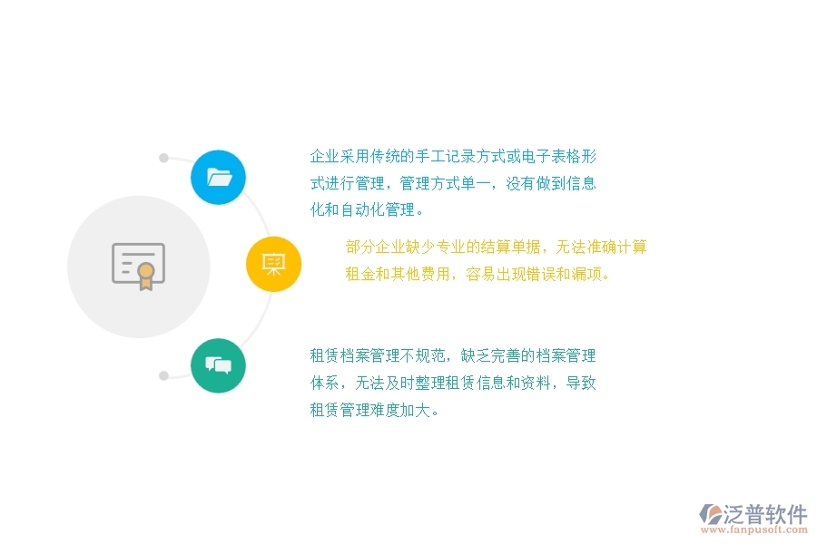 一、國內(nèi)80%的園林企業(yè)在租賃結(jié)算管理中普遍存在的問題