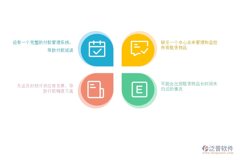 一、沒有使用泛普軟件-園林工程系統(tǒng)前，企業(yè)在租賃付款管理時遇到的問題