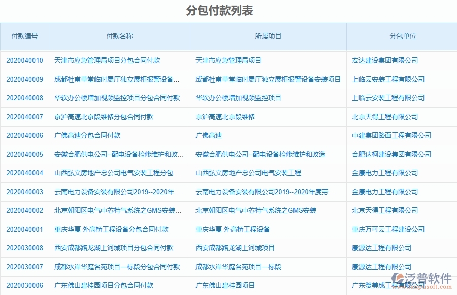 泛普軟件-市政工程項目管理系統(tǒng)在分包付款中的方案