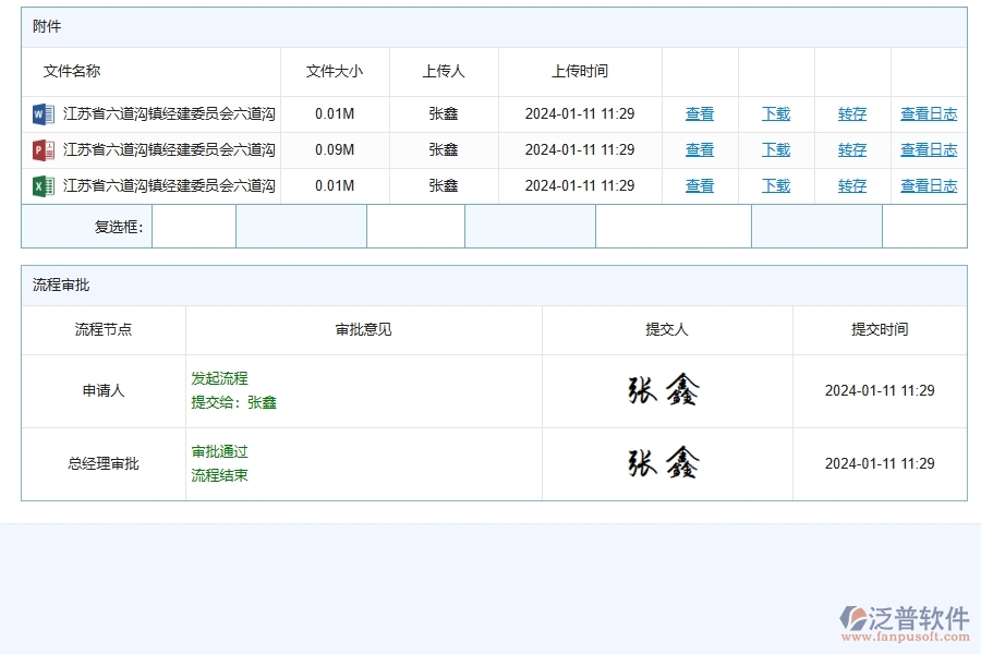 設(shè)備歸還對(duì)于路橋工程企業(yè)經(jīng)營有哪些價(jià)值