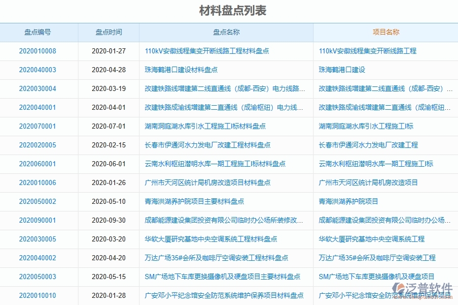 公路工程企業(yè)管理系統(tǒng)中材料盤點的優(yōu)點與缺點