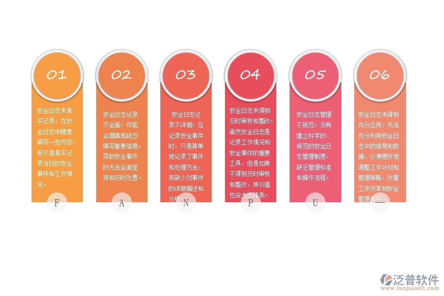 安全日志未得到充分應(yīng)用：無(wú)法充分利用安全日志中的信息和數(shù)據(jù)，以便更好地調(diào)整工作計(jì)劃和管理策略，改善工作效率和安全管理水平。