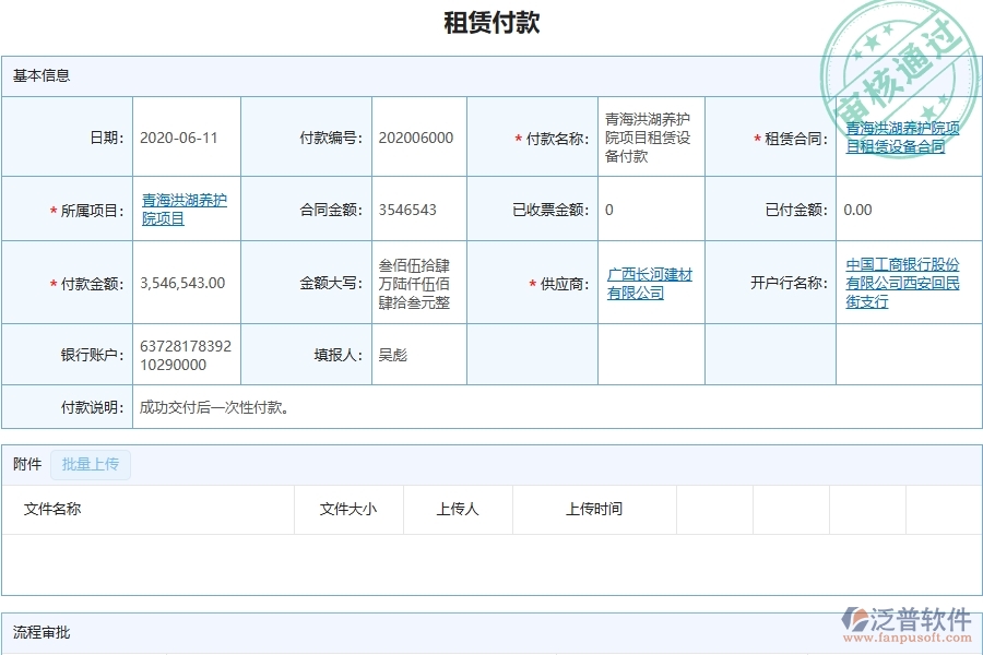 四、幕墻工程企業(yè)使用了泛普軟件-工程租賃付款軟件的好處是什么