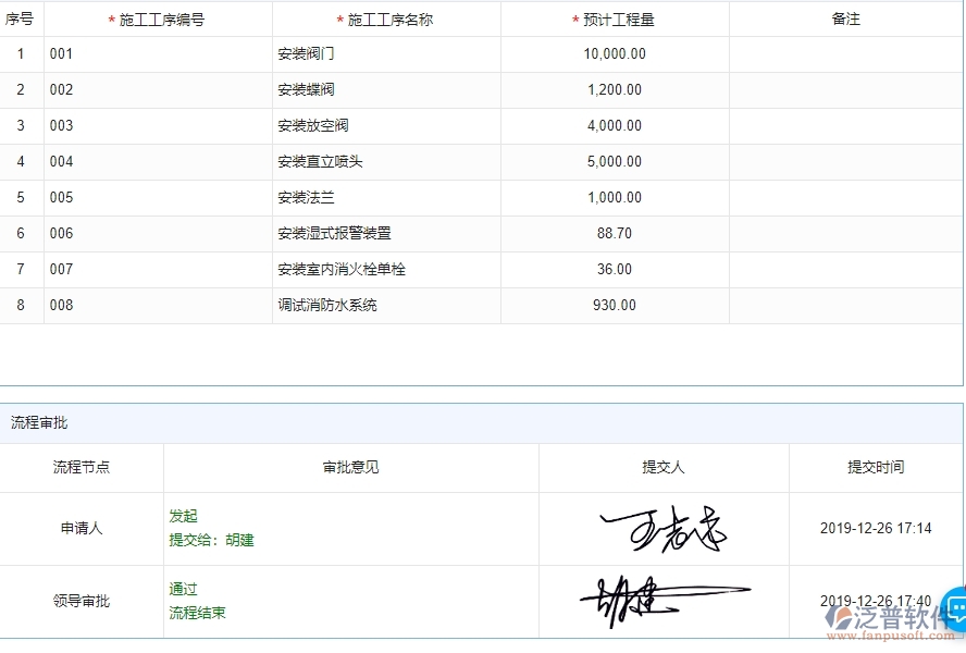 三、泛普軟件-路橋工程管理系統(tǒng)如何解決企業(yè)施工清單維護(hù)列表管理問題