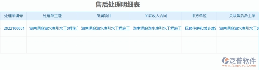 二、泛普軟件-幕墻工程項(xiàng)目管理系統(tǒng)在售后處理明細(xì)表中的價(jià)值