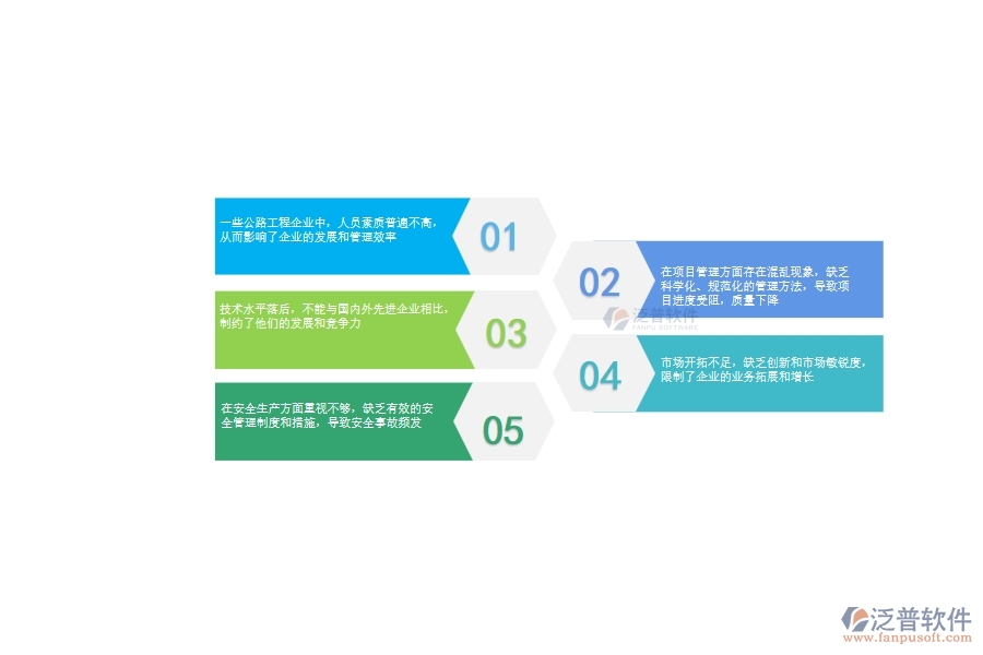 一、在公路工程企業(yè)管理中存在的缺陷有哪些