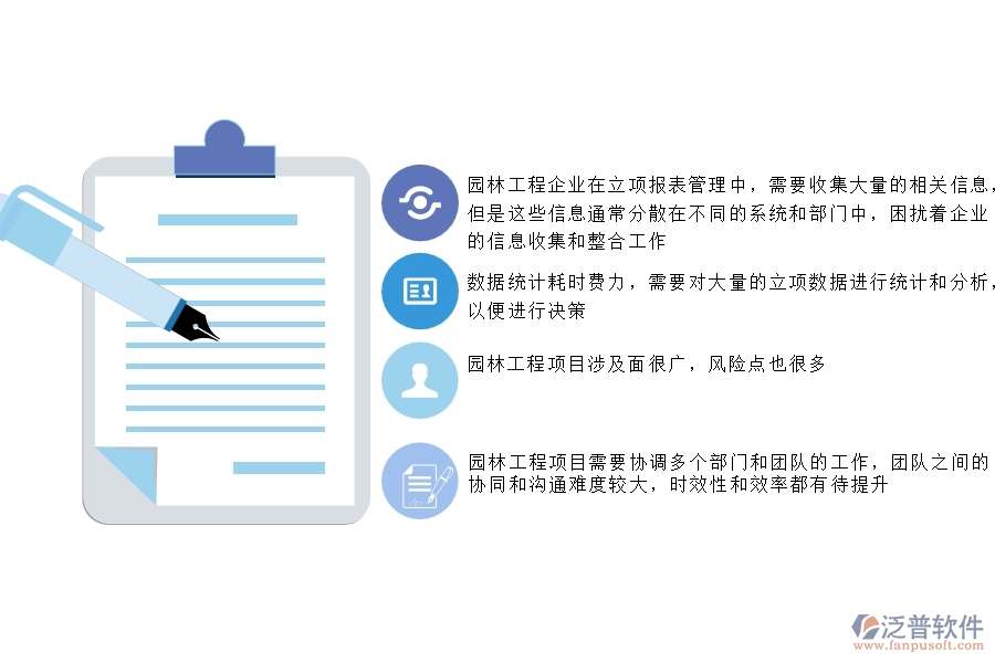 一、園林工程企業(yè)在立項(xiàng)報(bào)表管理面臨的六大痛點(diǎn)