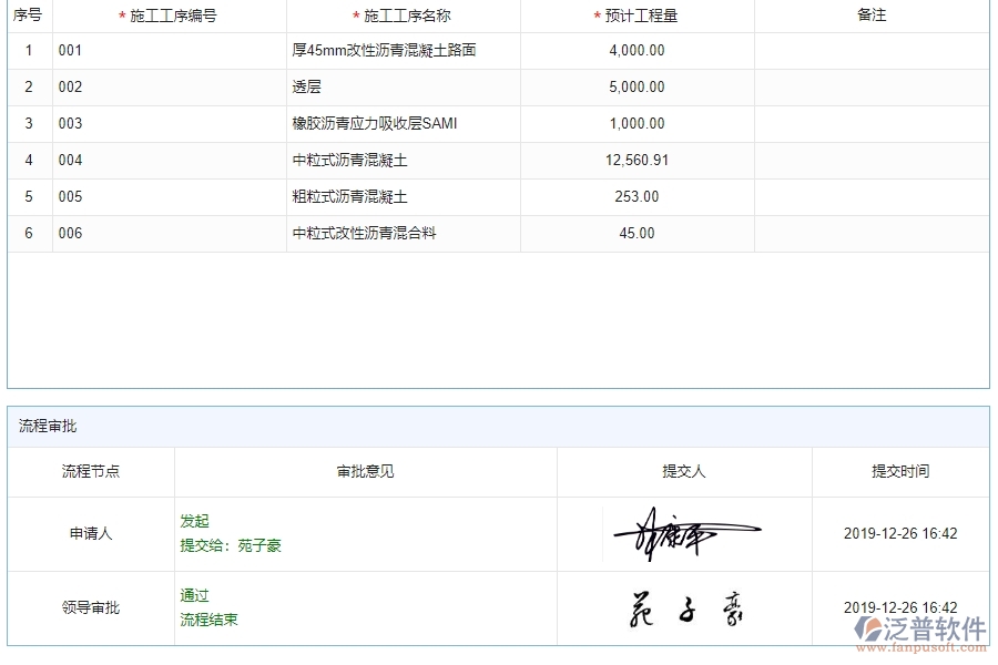 四、泛普軟件-弱電工程管理系統(tǒng)在施工清單維護查詢中的解決方案