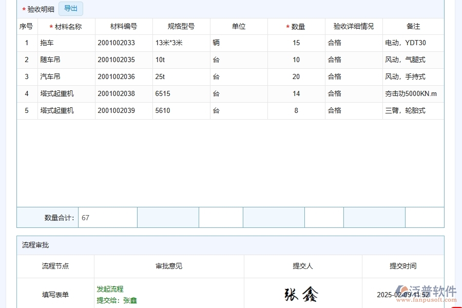 泛普軟件-路橋工程管理系統(tǒng)中基礎(chǔ)設(shè)施工程材料驗(yàn)收登記管理的競(jìng)爭優(yōu)勢(shì)