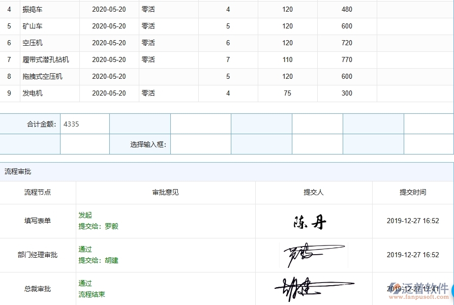 二、泛普軟件-弱電工程企業(yè)管理系統(tǒng)中的機(jī)械費(fèi)管理的主要內(nèi)容