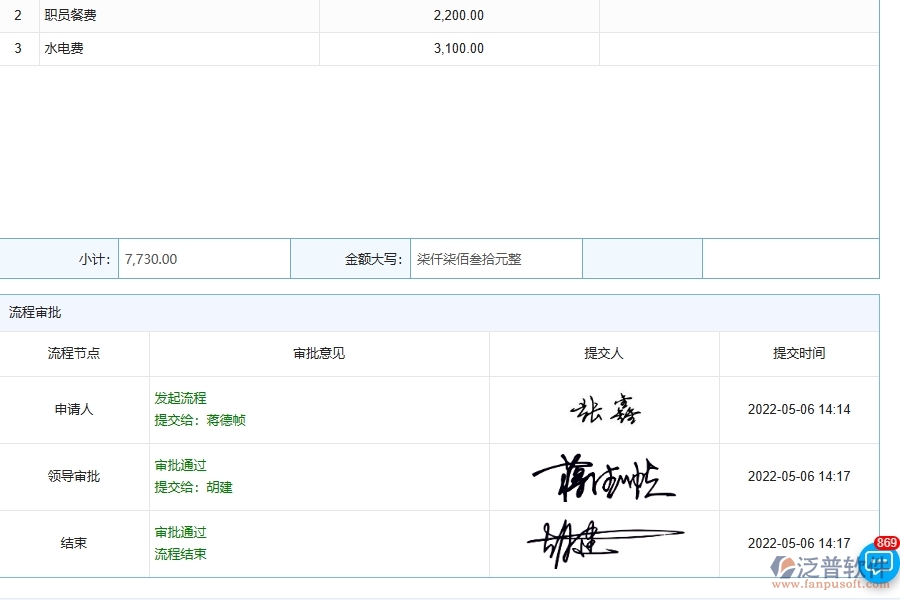 幕墻工程企業(yè)使用了系統(tǒng)之后，給間接成本預(yù)算管理帶來了哪些好處