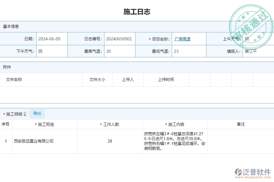 三、泛普軟件-公路工程管理系統(tǒng)中施工過程管理的注意事項