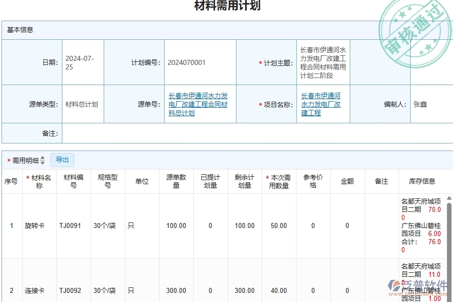 三、泛普軟件-幕墻工程企業(yè)管理系統(tǒng)中的材料需用計劃列表主要內容