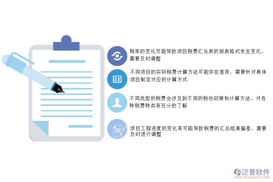 一、公路工程企業(yè)在項目稅費匯總表方面遇到的棘手問題