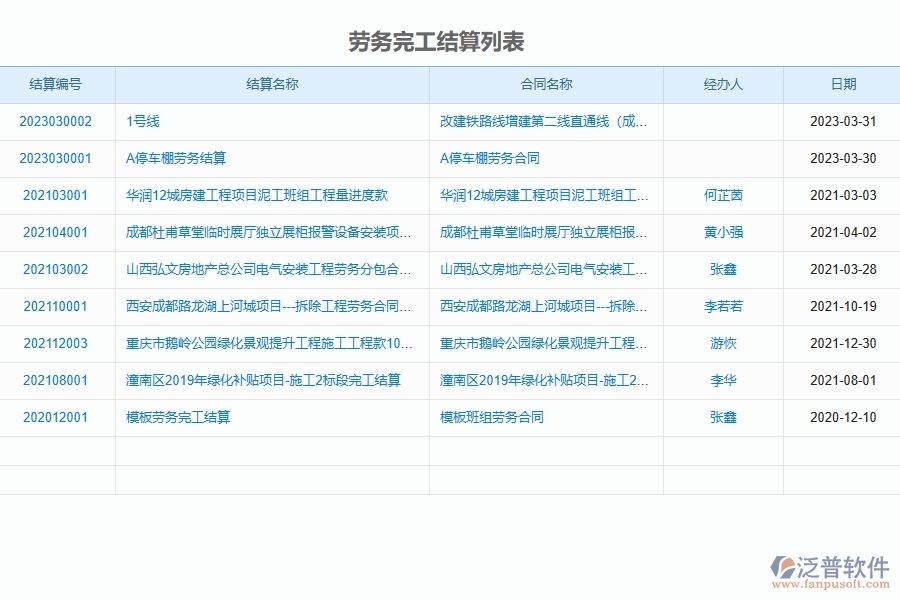 勞務完工結算在幕墻工程企業(yè)中有哪些優(yōu)點和長處