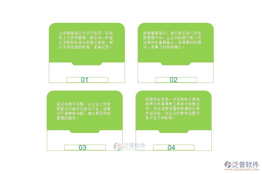 一、多數(shù)園林企業(yè)在立項(xiàng)信息登記管理方面存在的問題