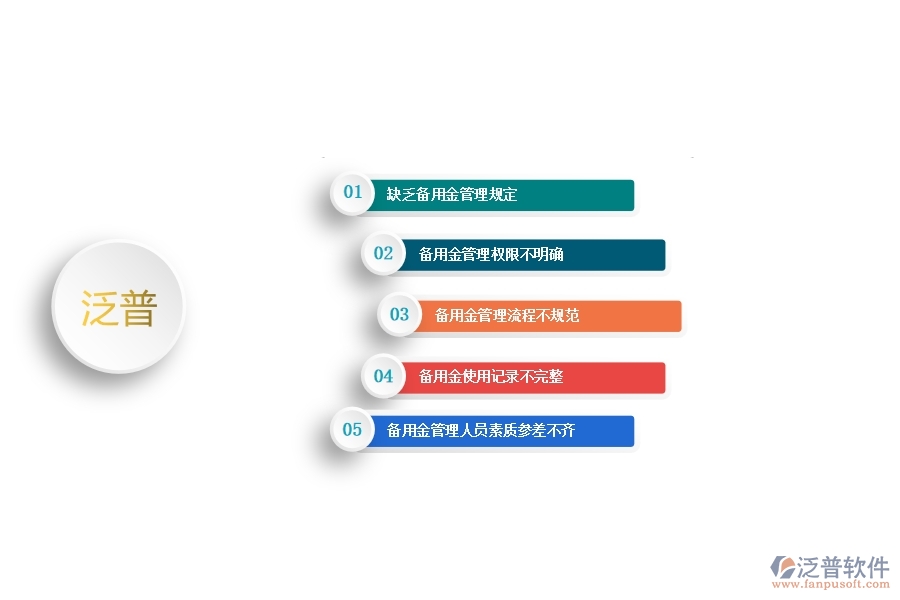 一、幕墻工程企業(yè)在備用金管理中存在的問題