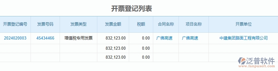 三、泛普軟件-公路工程企業(yè)管理系統(tǒng)中項目稅費匯總表的優(yōu)點與缺點