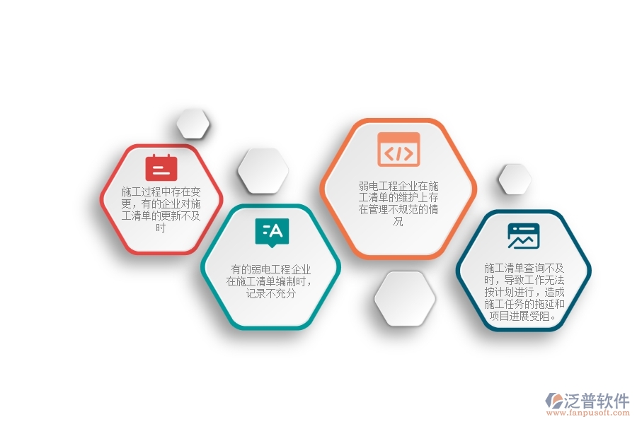一、弱電工程企業(yè)在施工清單維護查詢過程中存在的問題